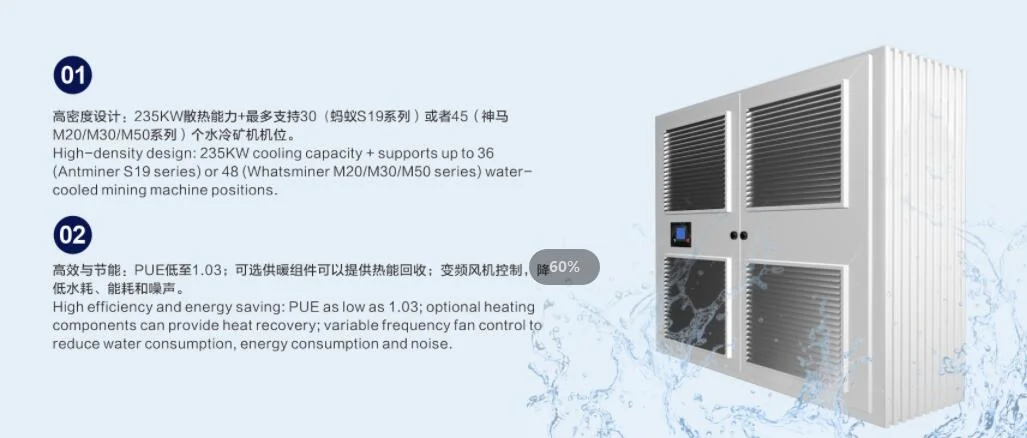 Water Cooling Mining Container for Antminer S19 Series Miner Whatsminer M20/M30/M50 Antminer Box